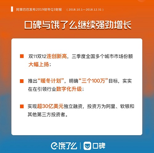 本地生活服务系统
